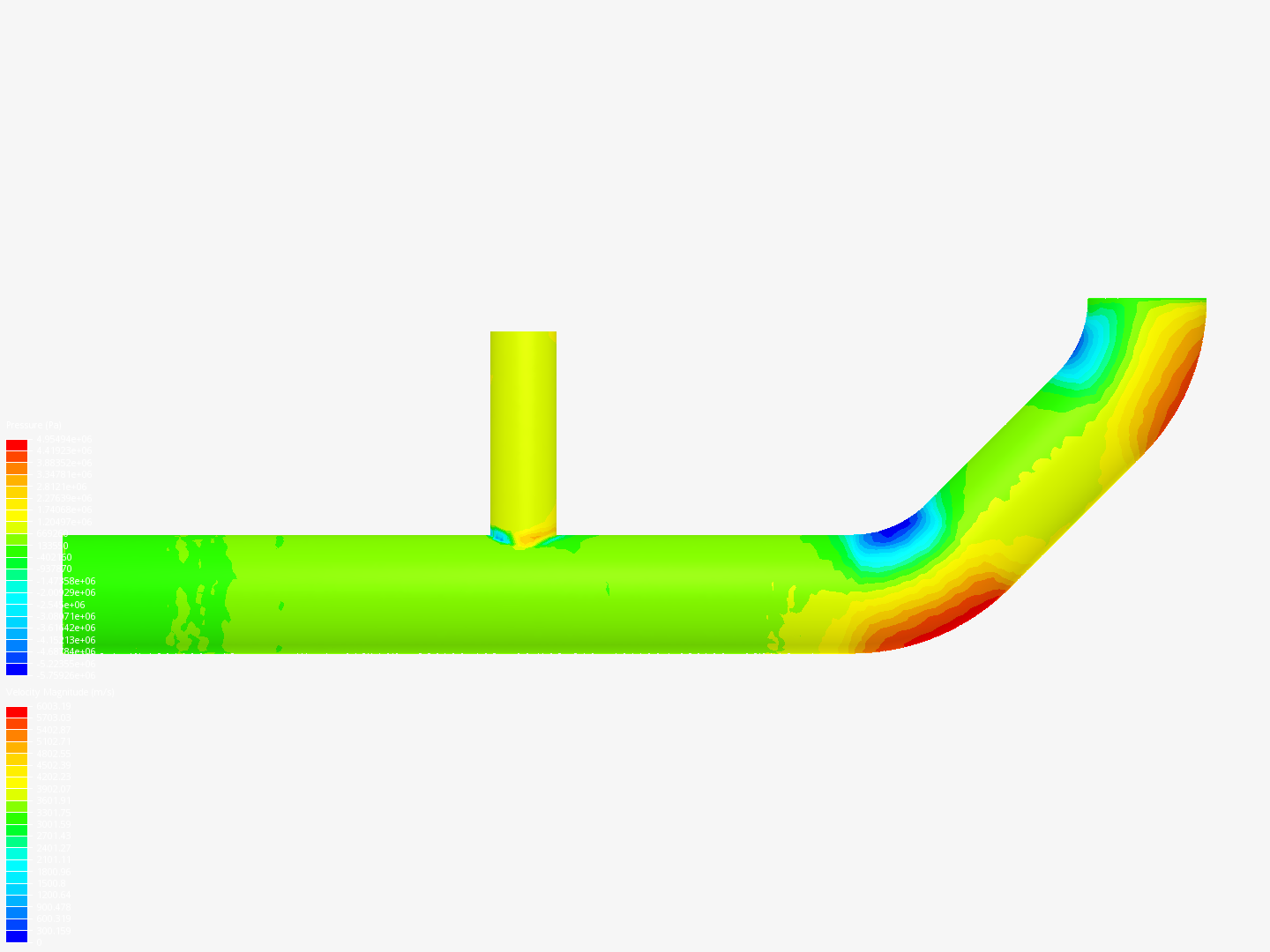 Tutorial 2: Pipe junction flow by FMMZ | SimScale