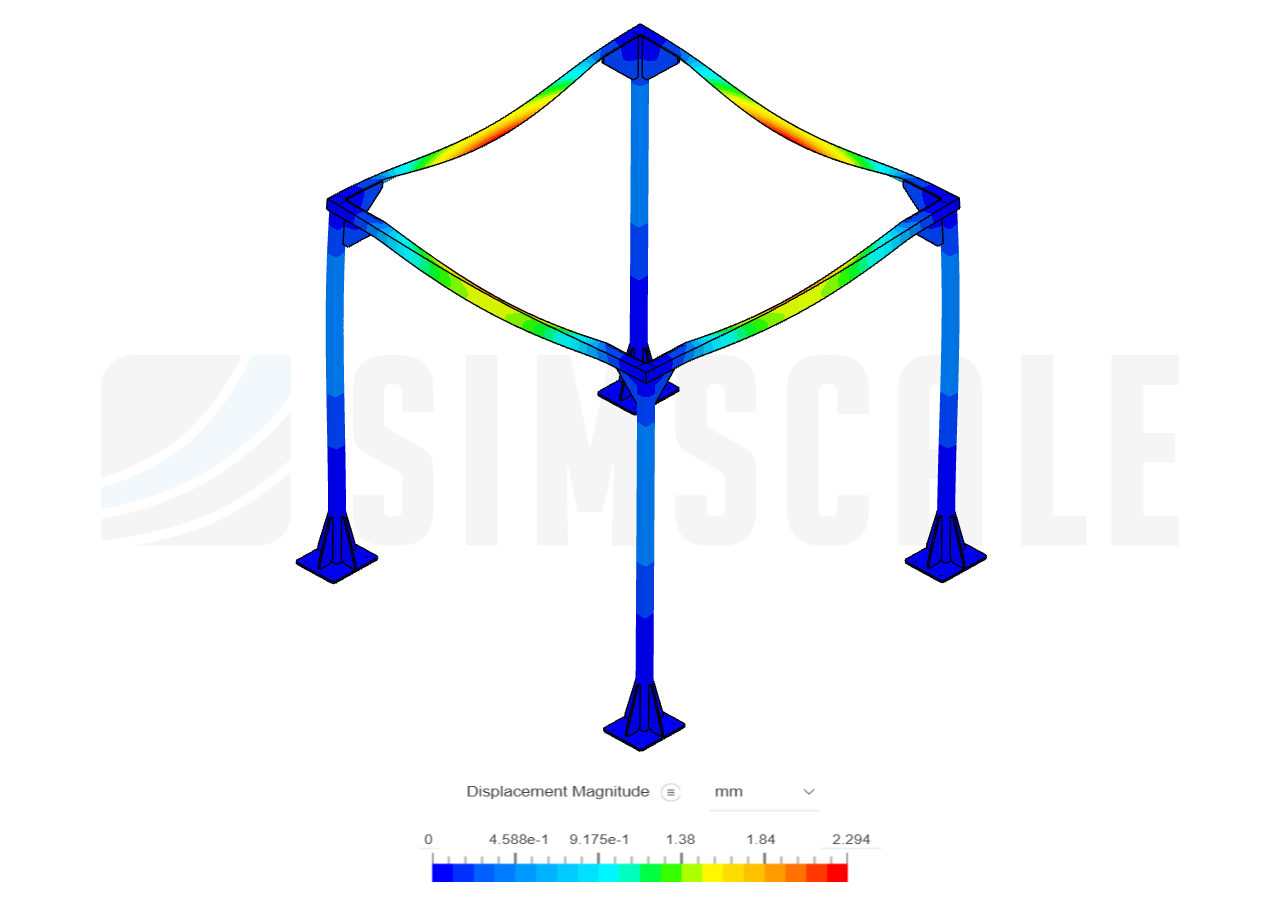 structure test by FabianoOliver | SimScale