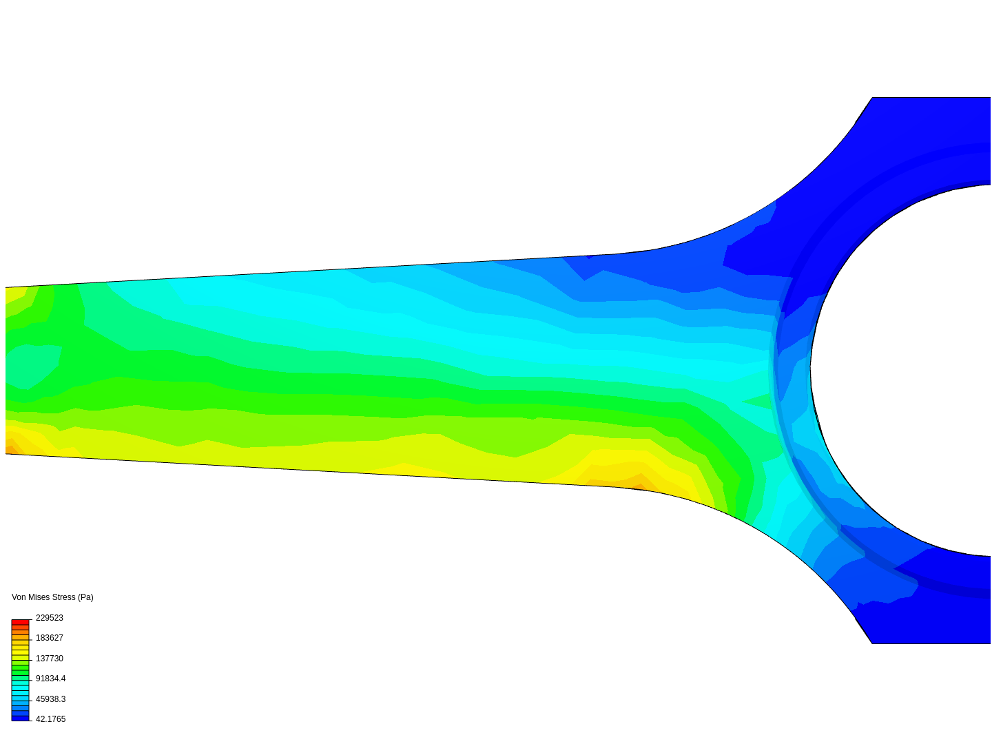Tutorial 1: Connecting rod stress analysis by FakeoNameo ...