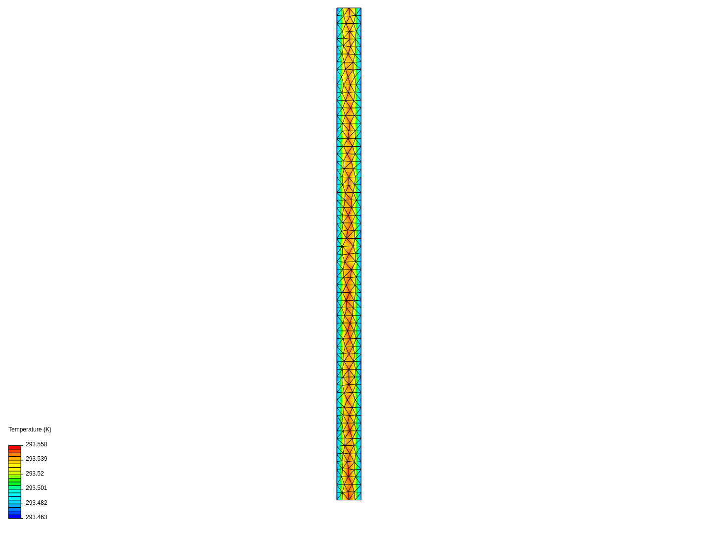 Fern on SimScale | SimScale | Page 1