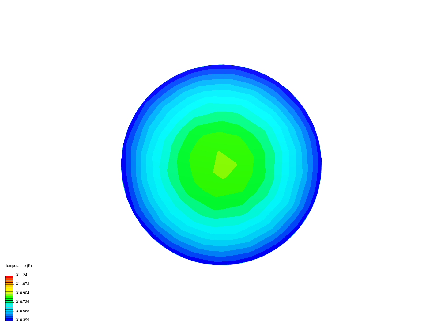 Oil 60 2 by FernandaDwi21 | SimScale