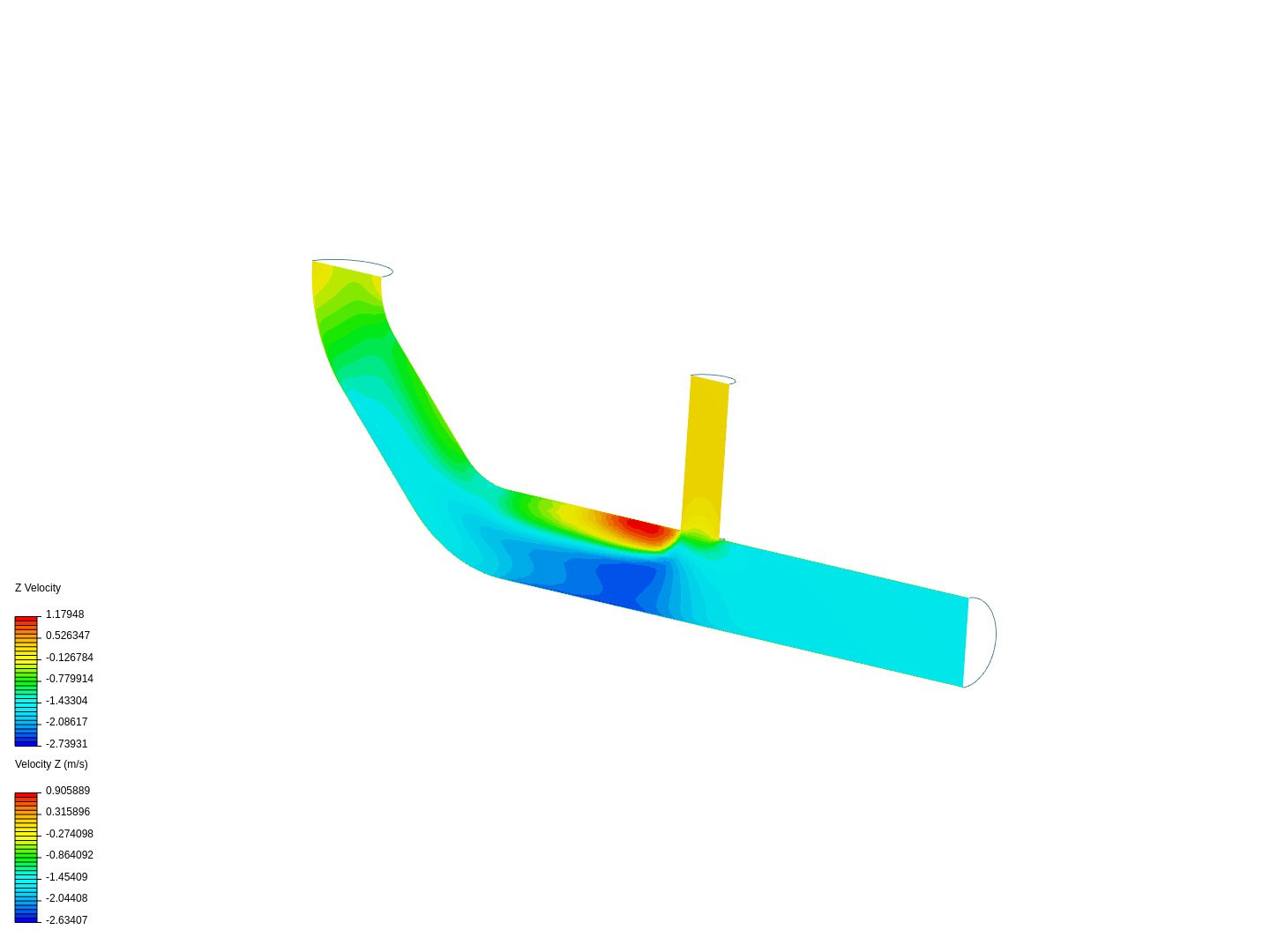 Tutorial 2: Pipe junction flow by Firstofficered | SimScale