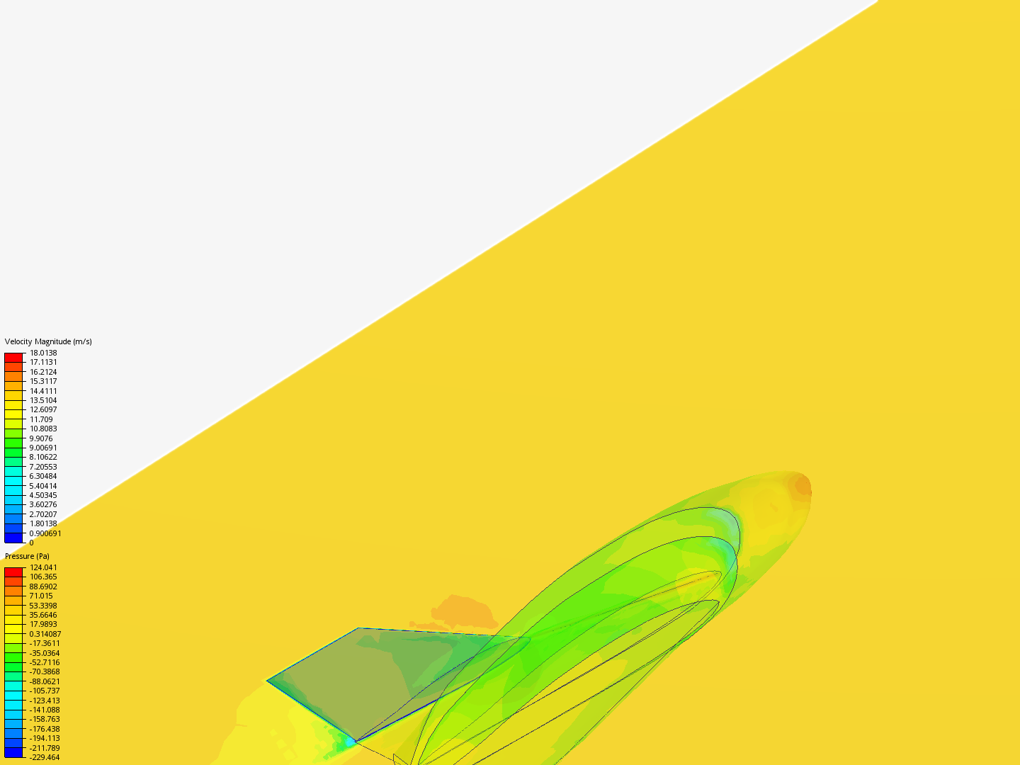 wdasd by Frankotryout | SimScale...
