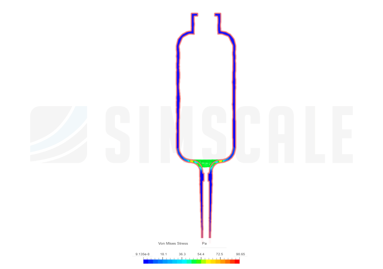 Titration Funnel Strength Test by FreddySeeberger SimScale