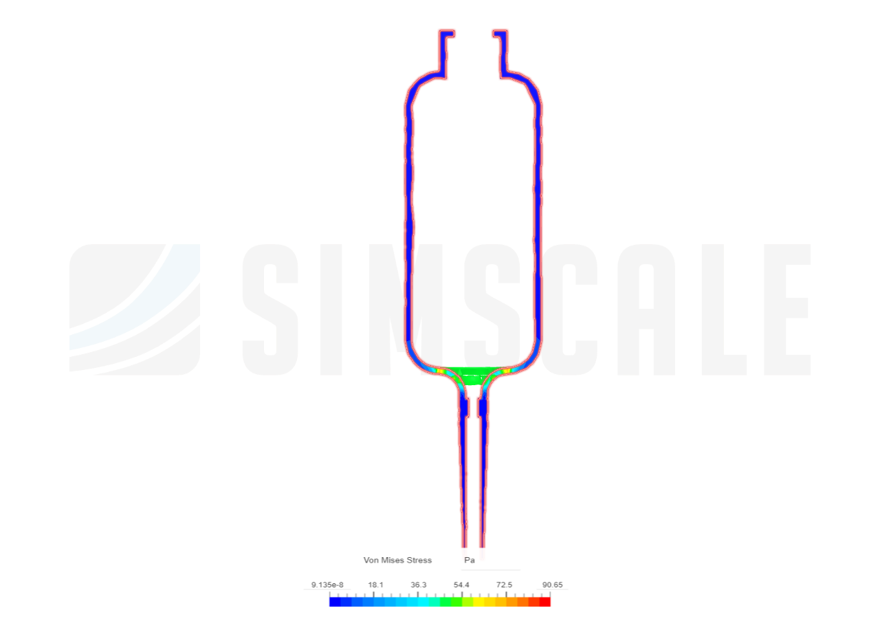 Titration Funnel Strength Test image
