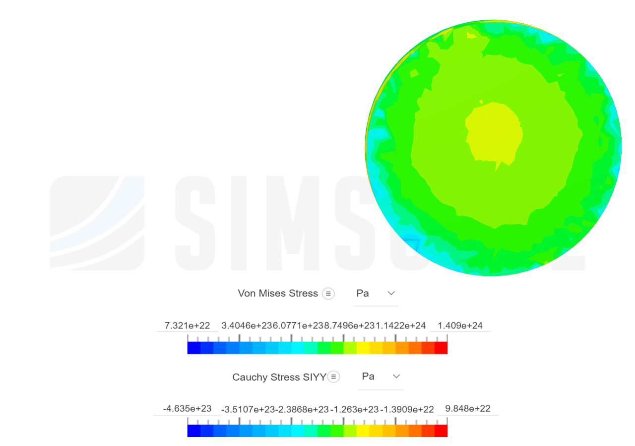 Simulación Estática 2 - Meteorito de OPM by Gab0 | SimScale