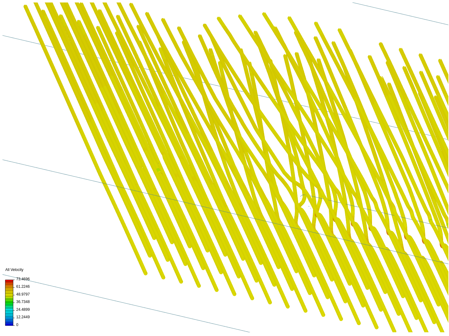 ULTRA Spanwise w/Sensor Turbulence Investigation image