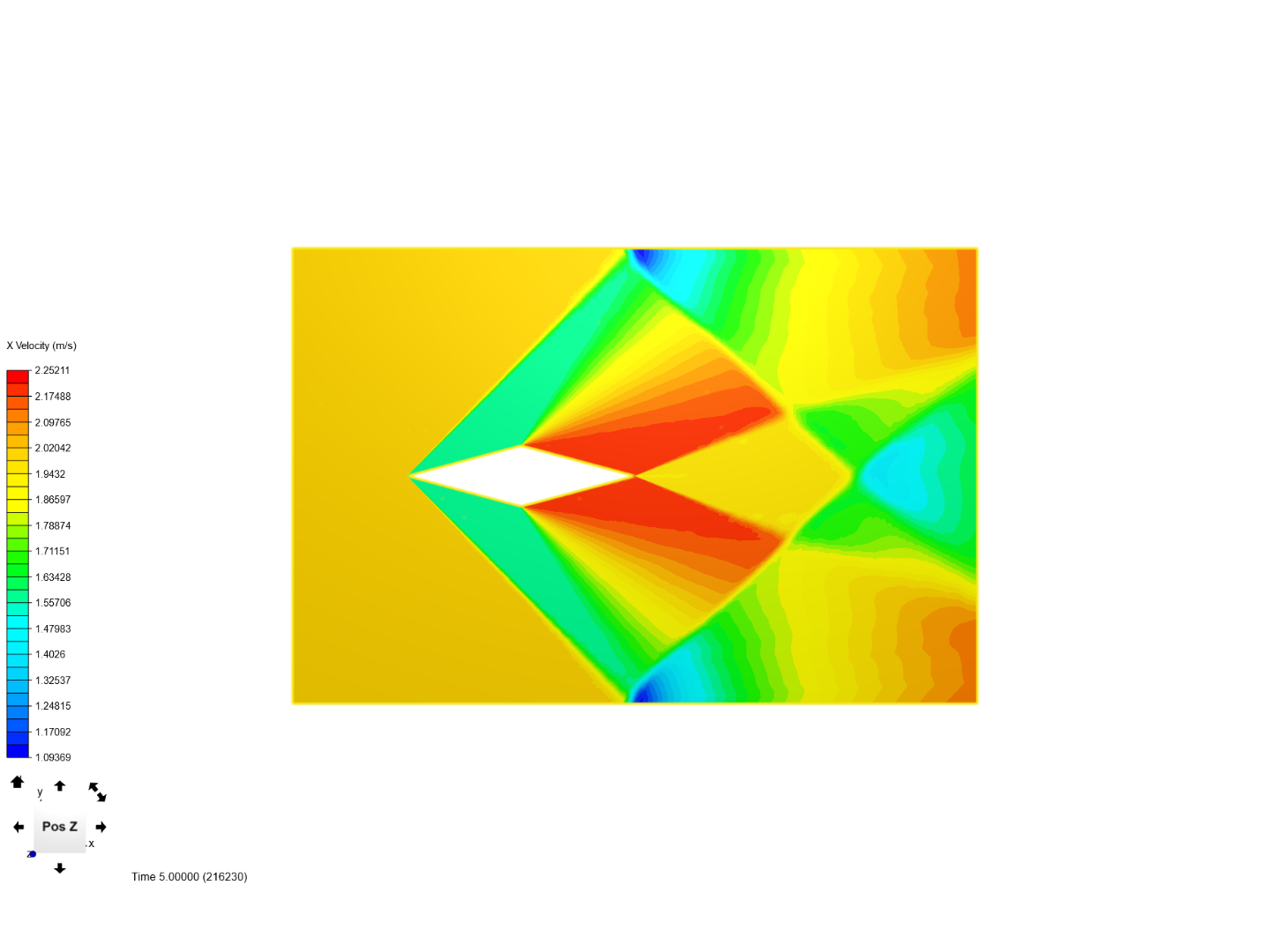 compressible_flow_diamond_airfoil_validation_2 image