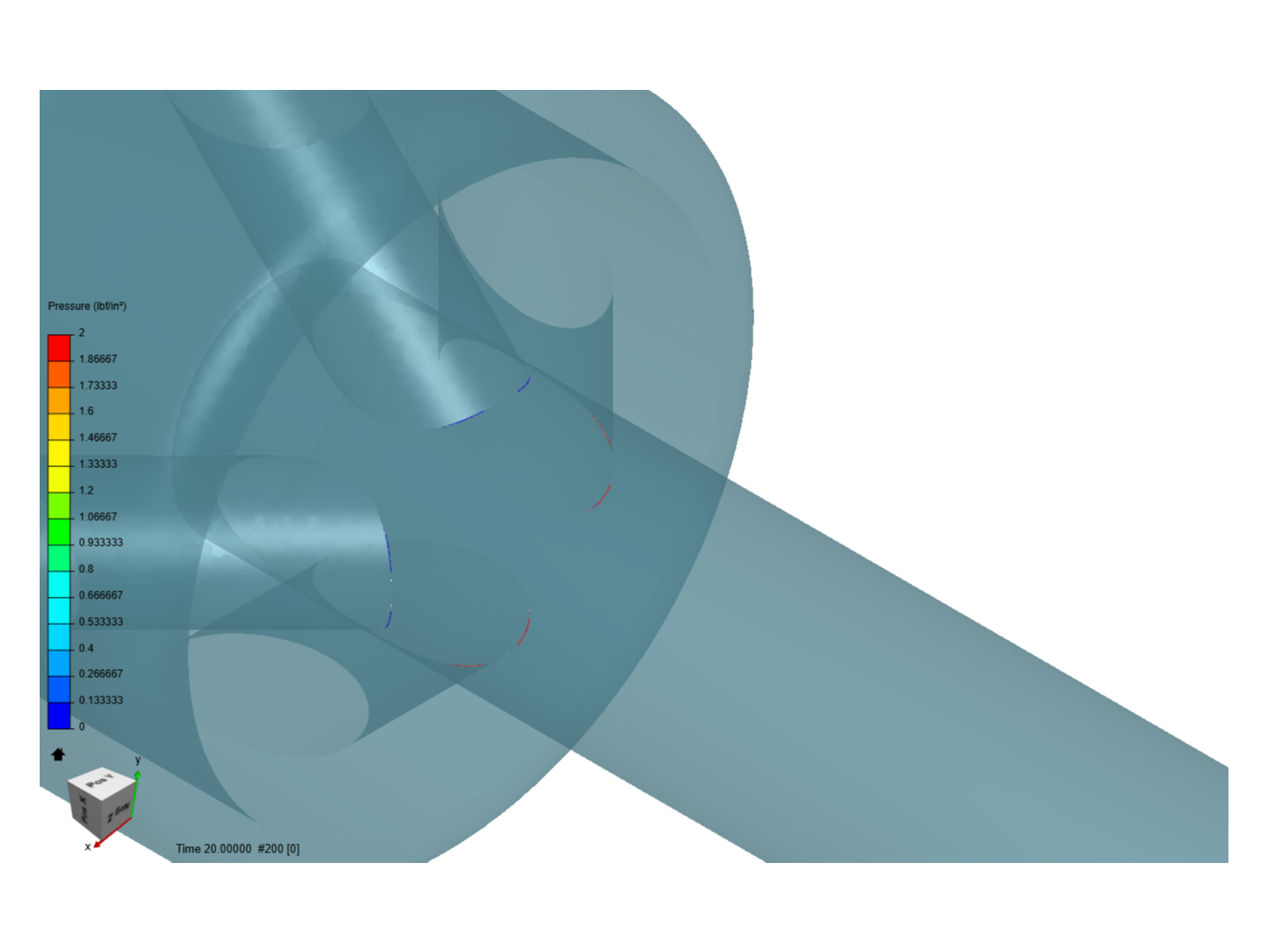 Annular to central next size by Gnal | SimScale