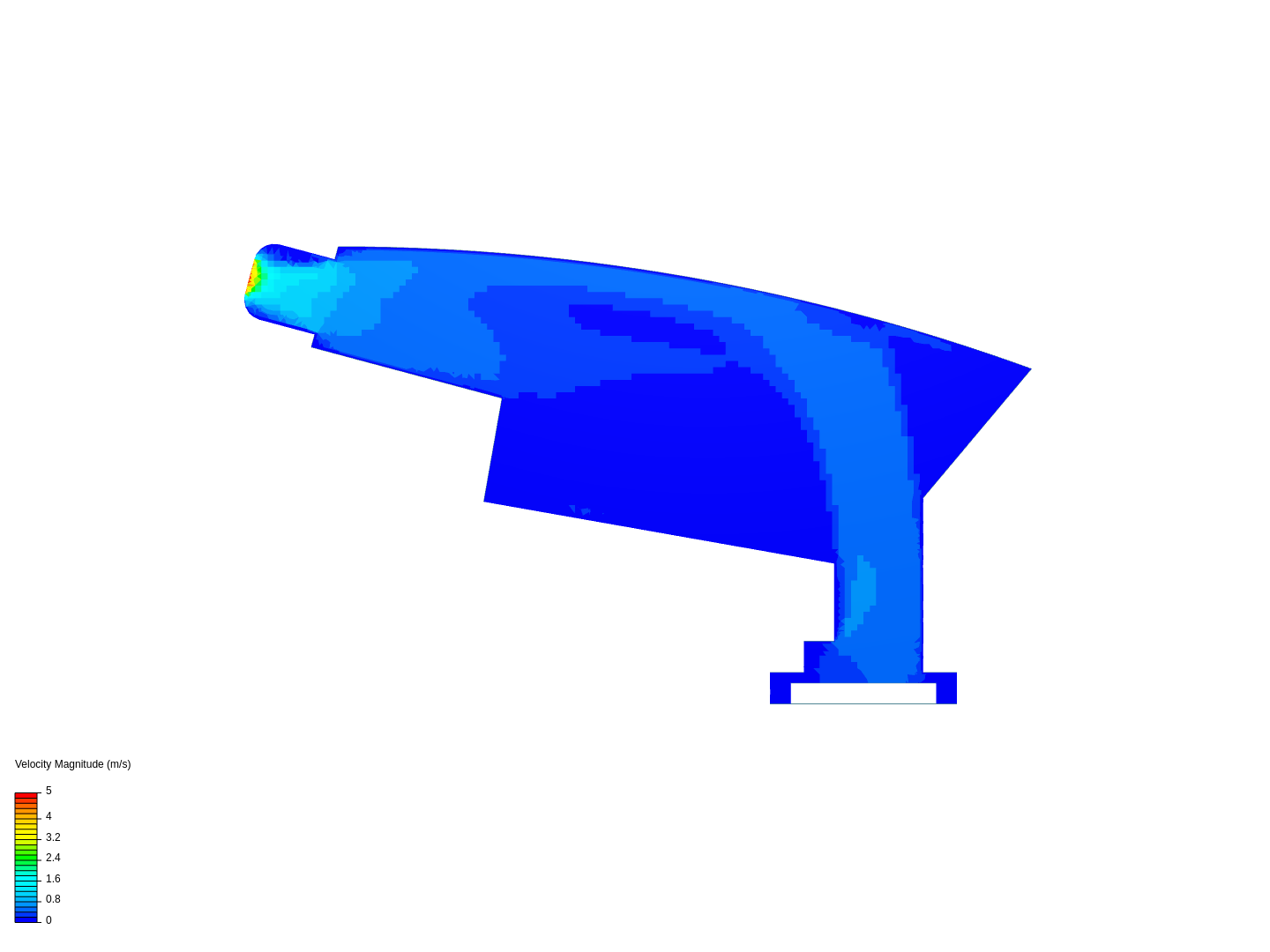 Airfoil Angle of Attack image