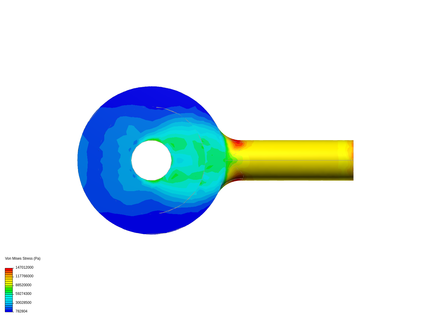 Lug_Analysis by GrzeJ | SimScale