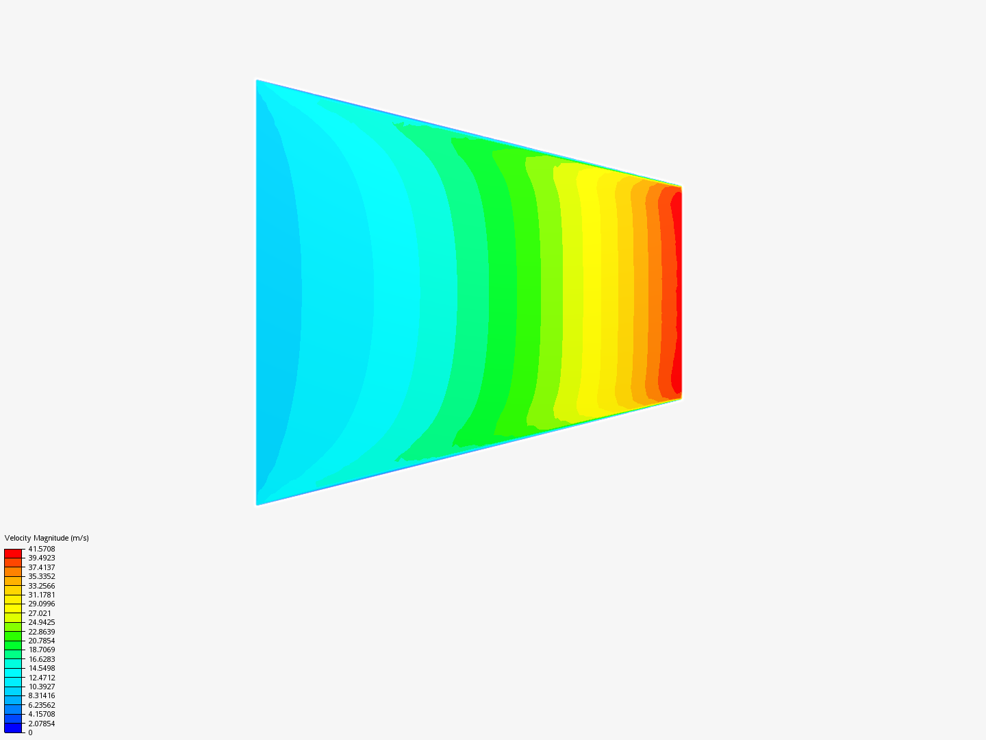 Mecànica de Fluids First Example by Guillem_Salva SimScale