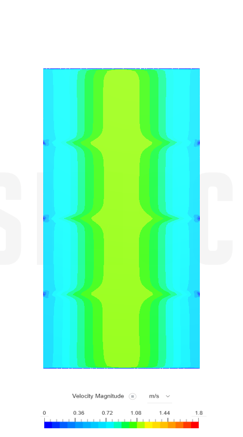 Data Center - Fluid Simu - Continuation by Guillere | Sim...