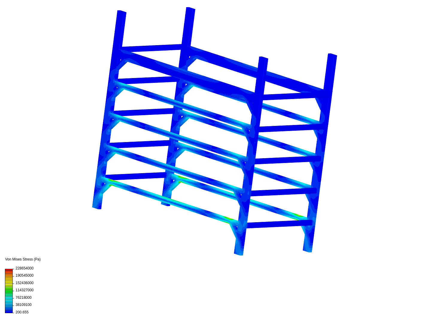 Sheet Rack Completed by HMechEngineer | SimScale