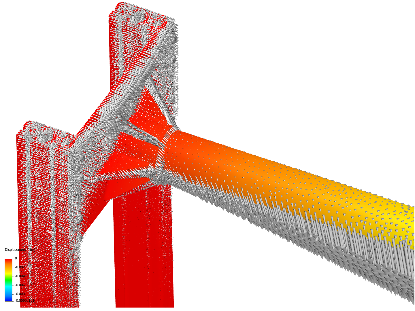 Coil-rod by HSMTI | SimScale