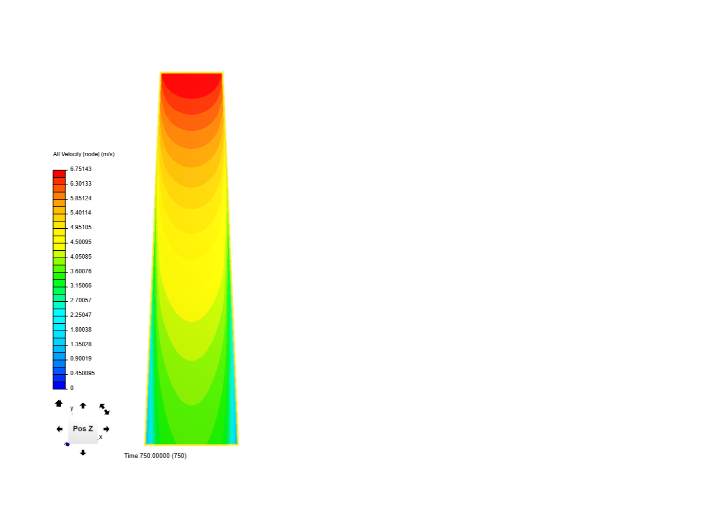CFD Simulation of a Conical Draft Tube. (H.B) image