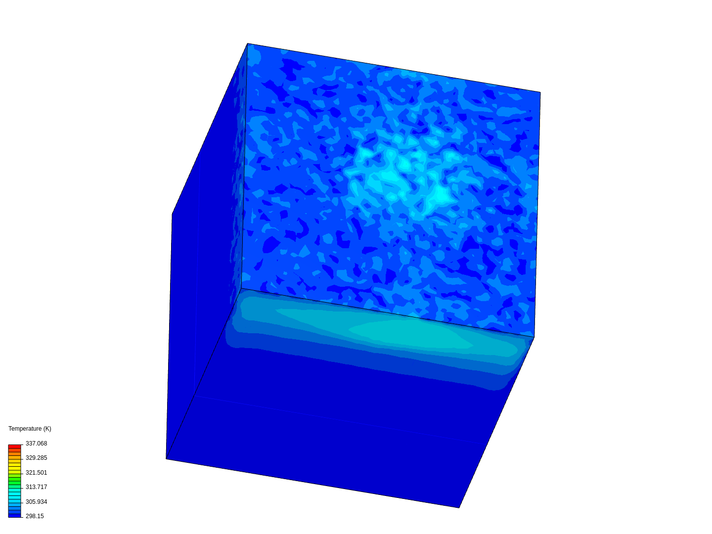 Hemlin on SimScale SimScale Page 1