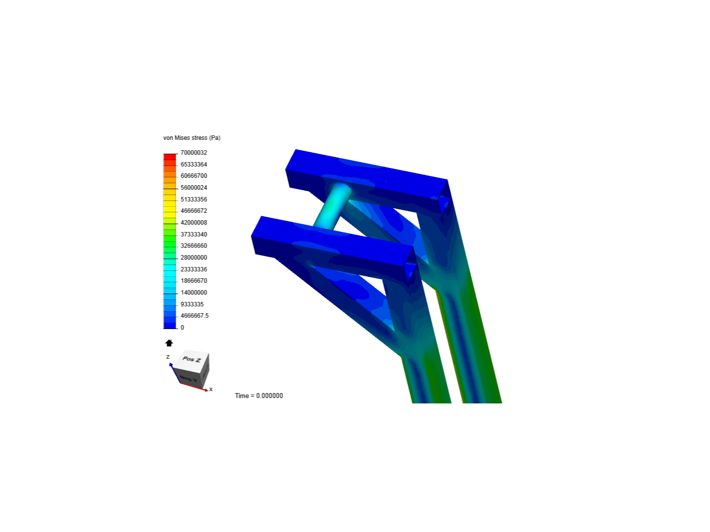 Hesham_Reda on SimScale | SimScale | Page 1