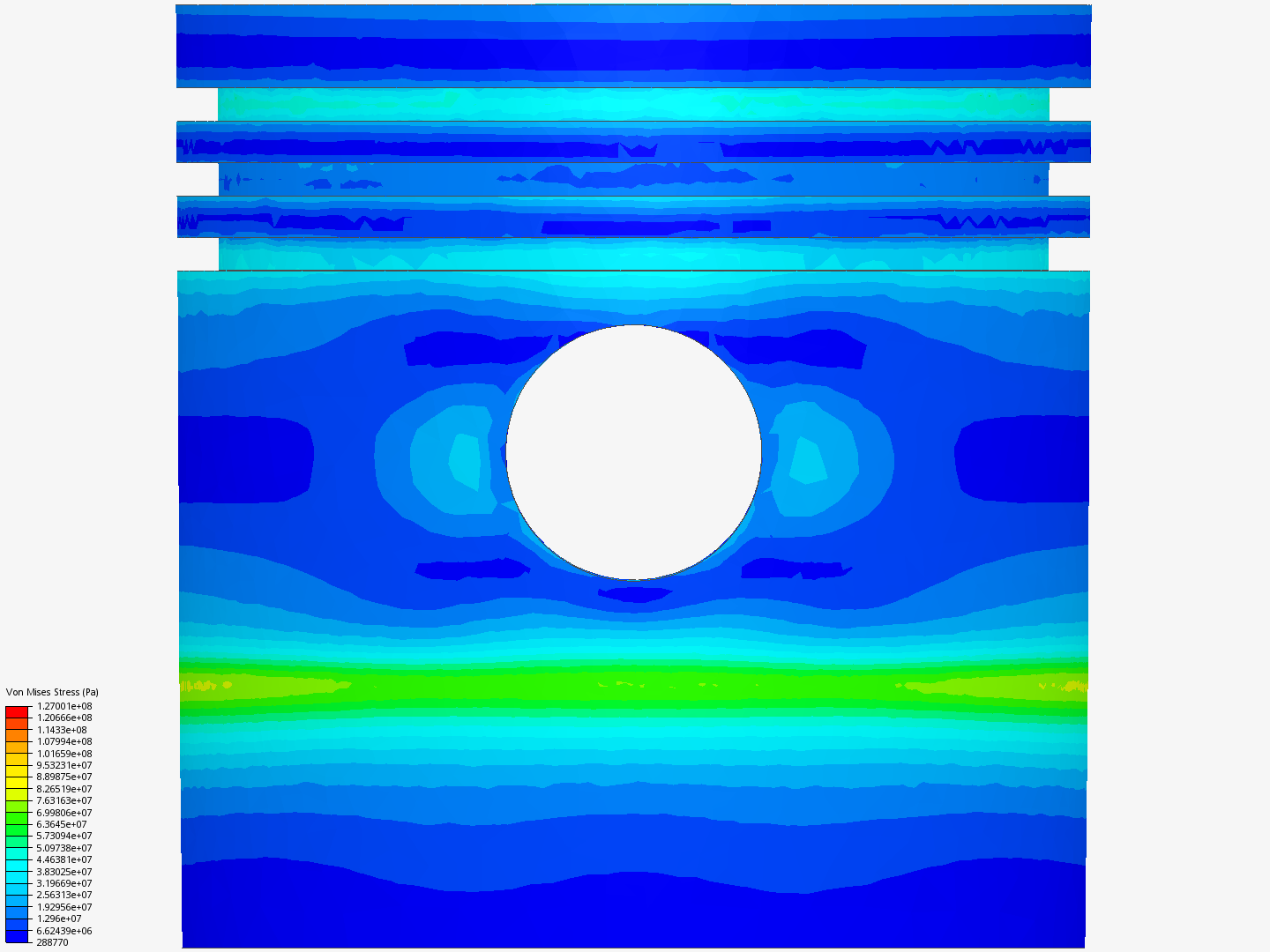 thermal analysis of piston image