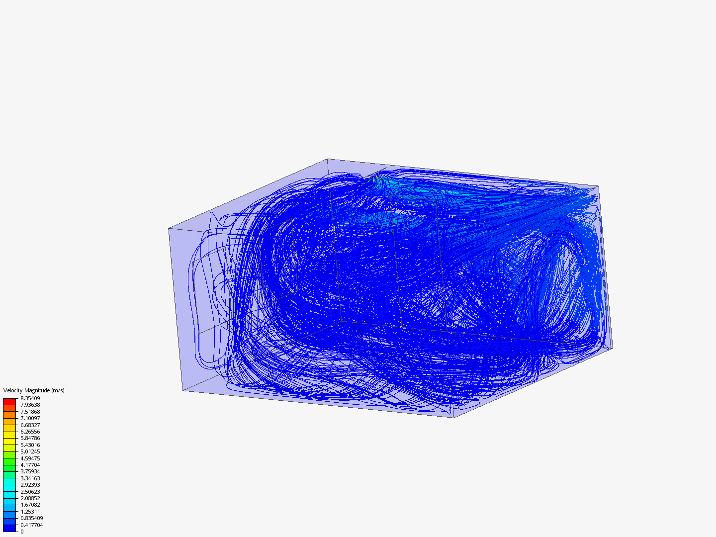 Science Lab By Jbil Simscale