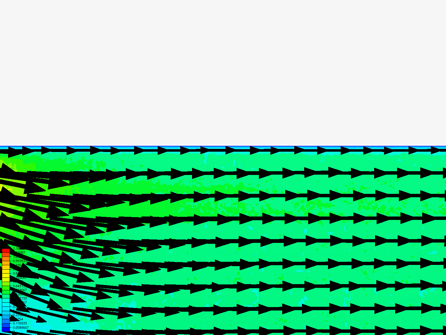 Microfluidic Channel Test image