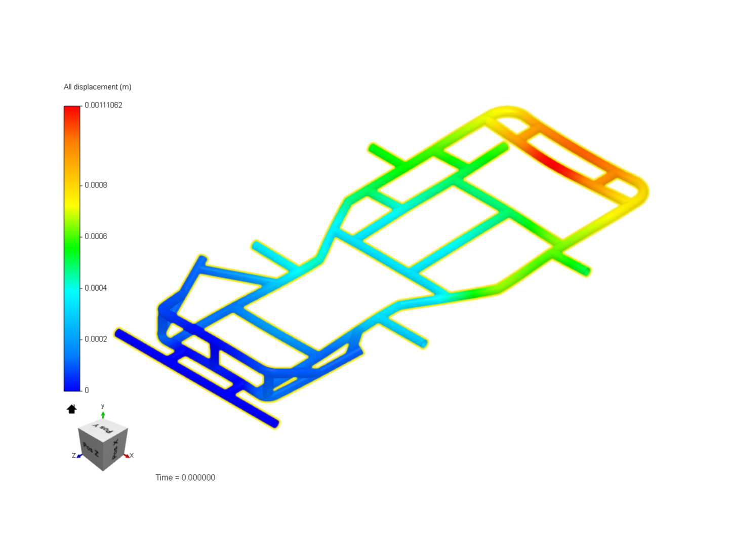 Chassis Fea image