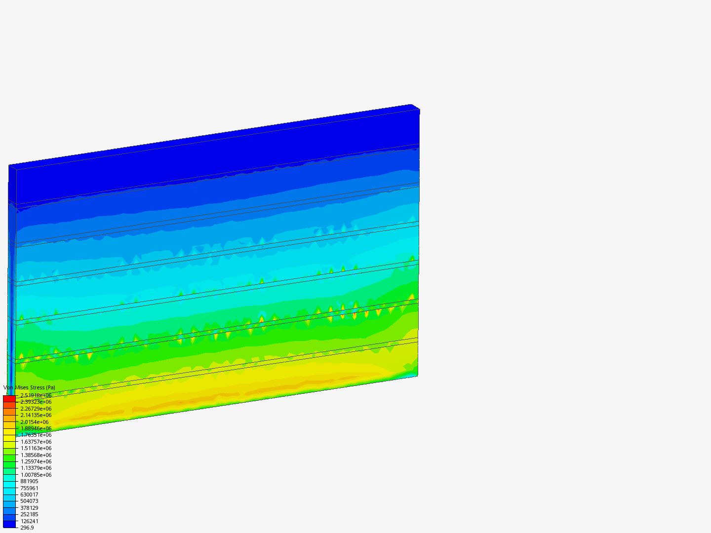 Torque/twist test by JSW111 | SimScale...