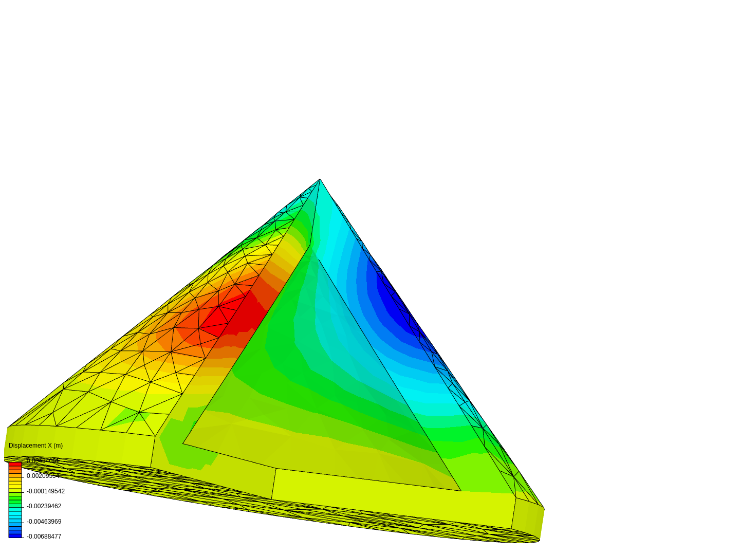 Pyramid by JShawn | SimScale