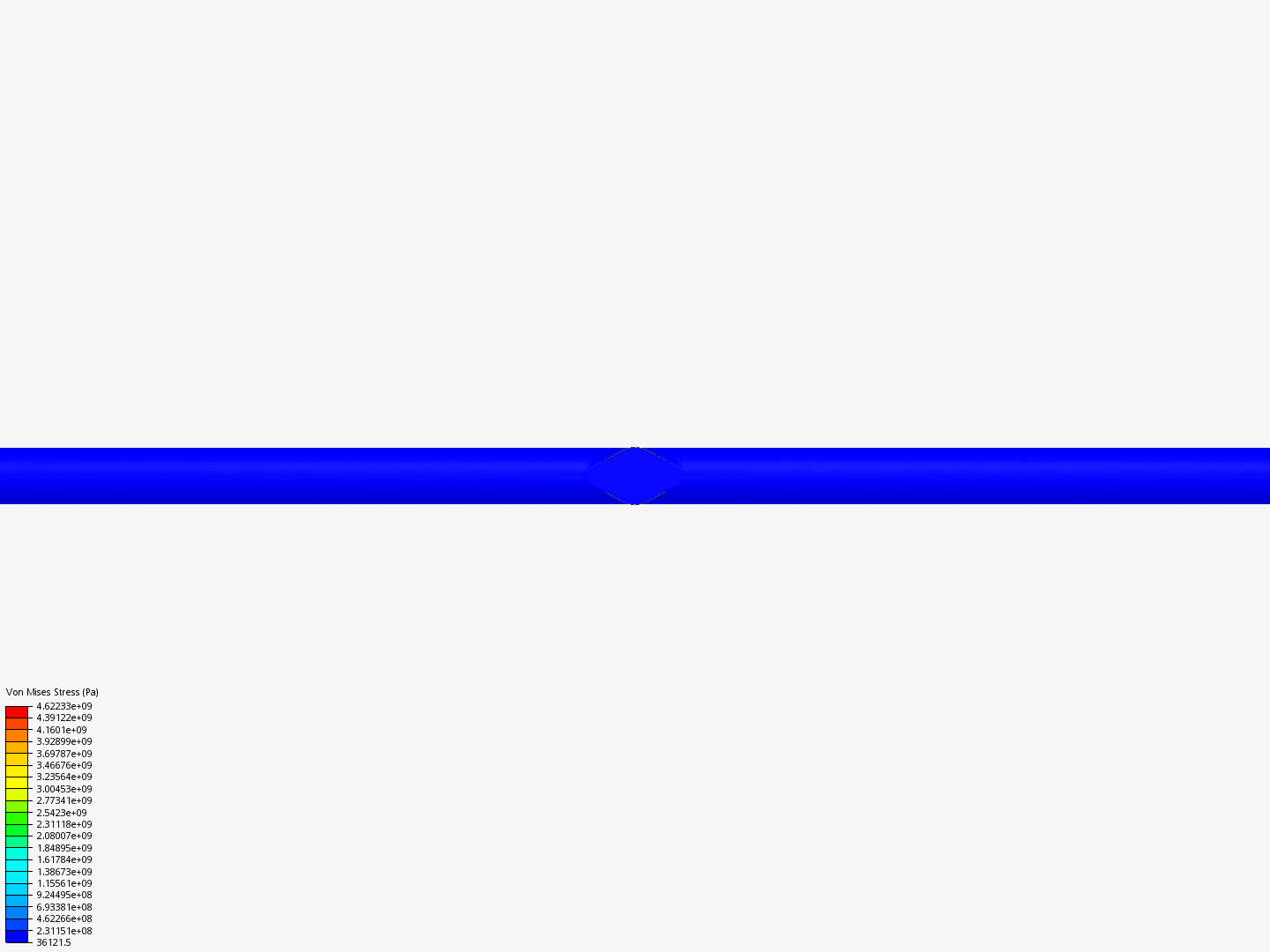 Bridge Fillets by Jacksonswan | SimScale