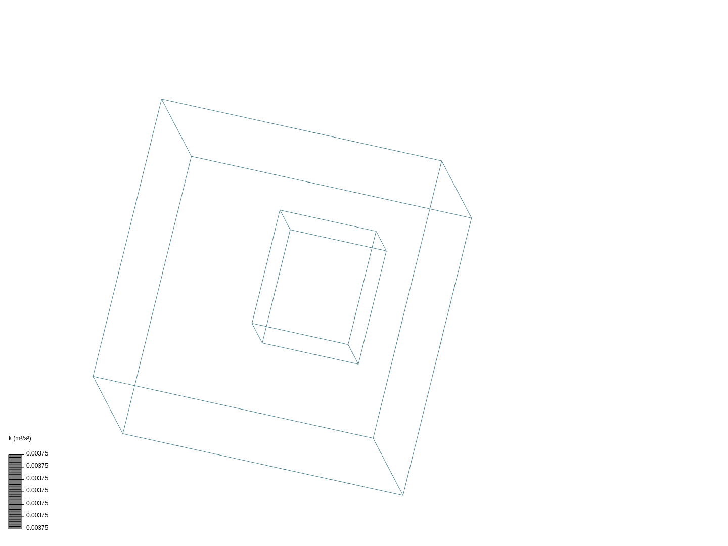 Simscale box image