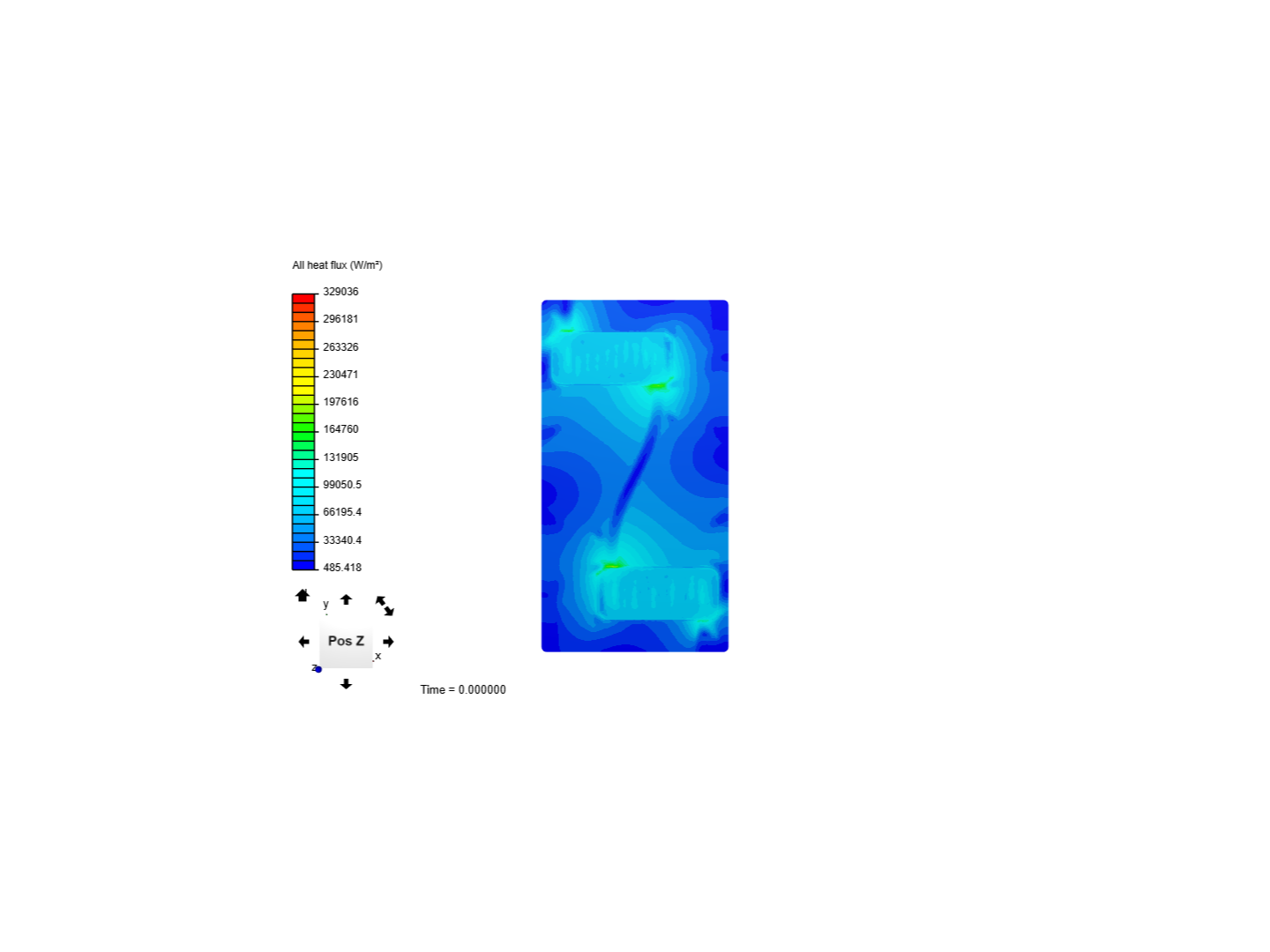 Fea 2 by JayeshSapkal | SimScale