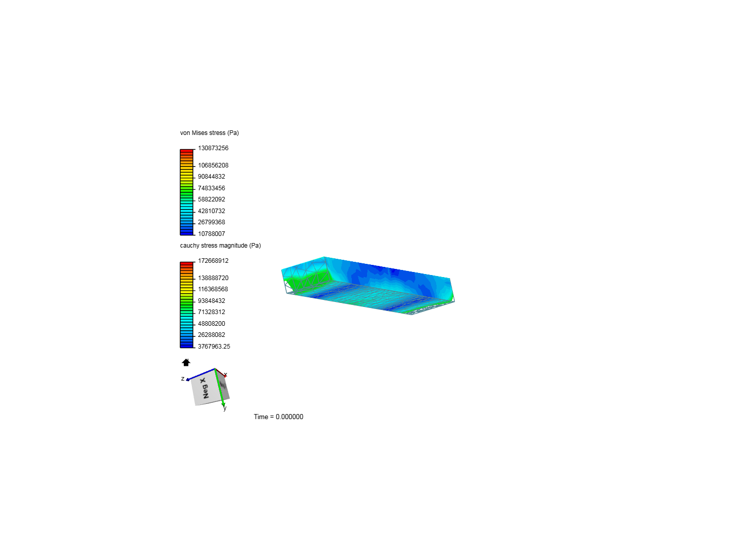 a structural ansys image