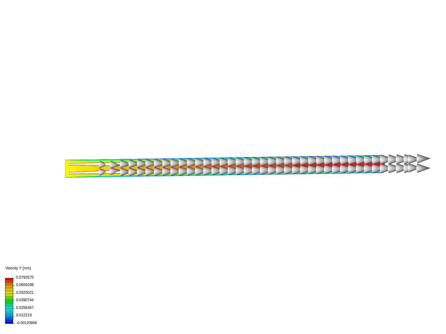 CFD 1 - Analytical image