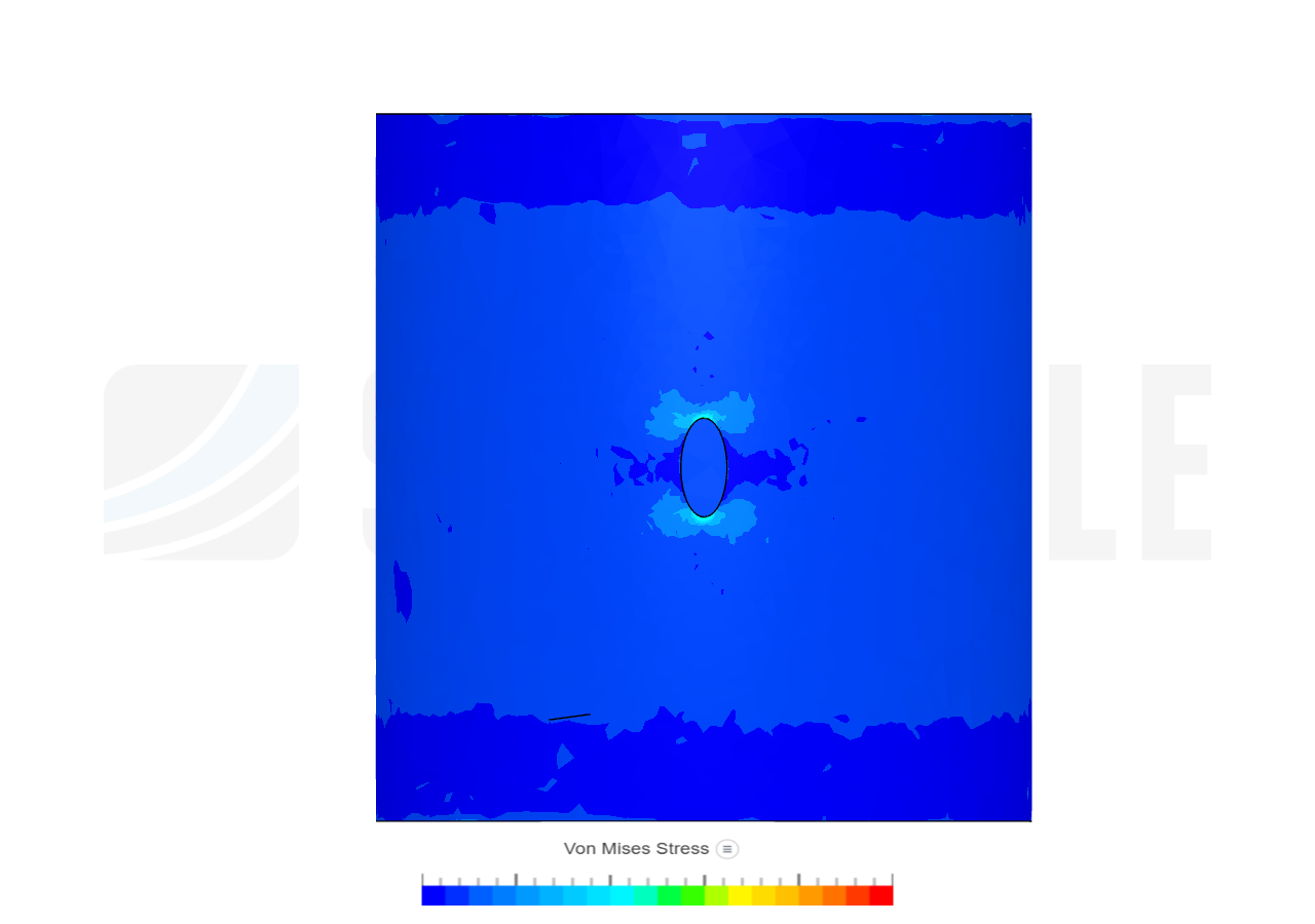 Stress Simulation by JhonzZ | SimScale