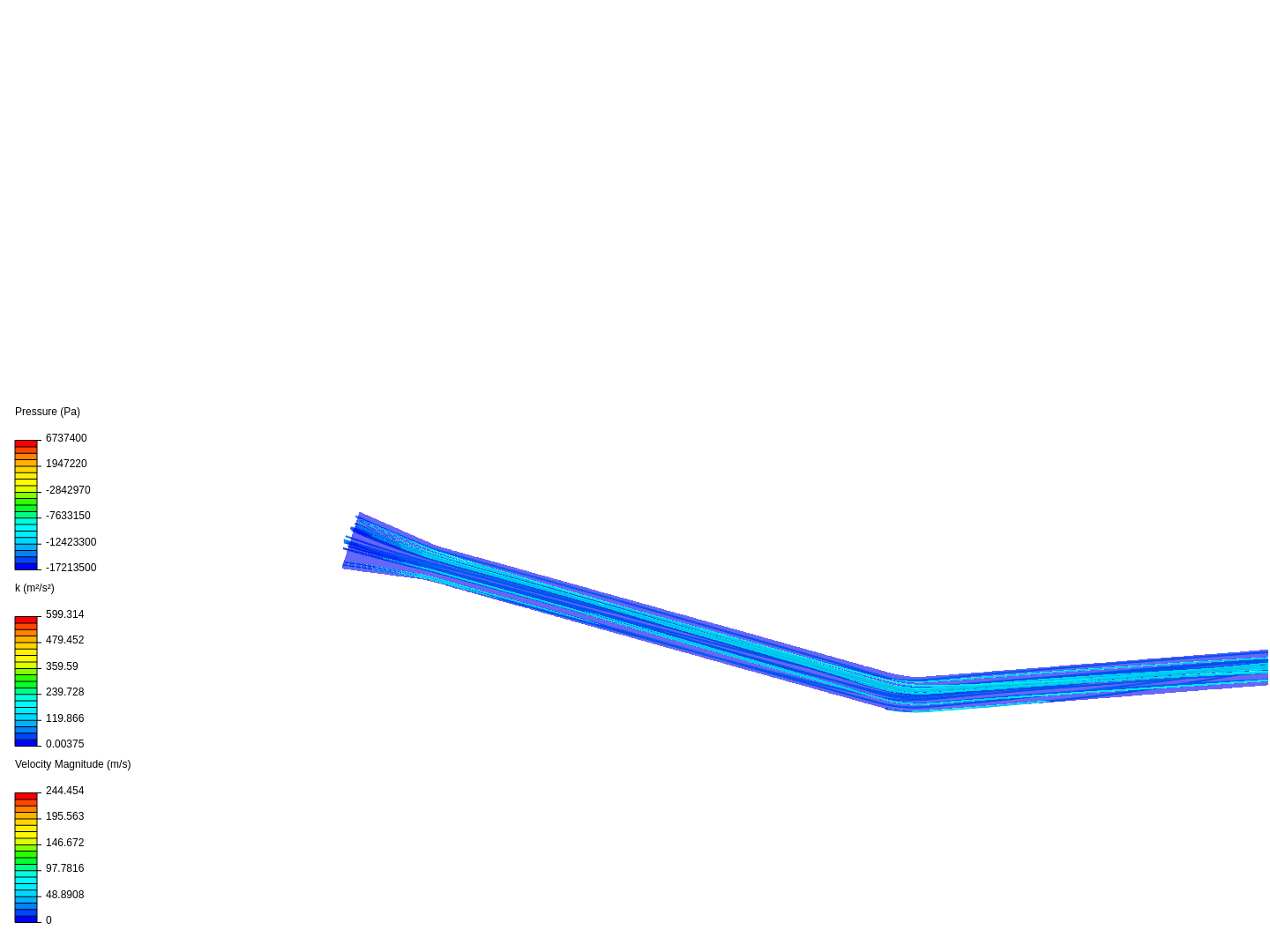 Long Pipe Flow CFD image