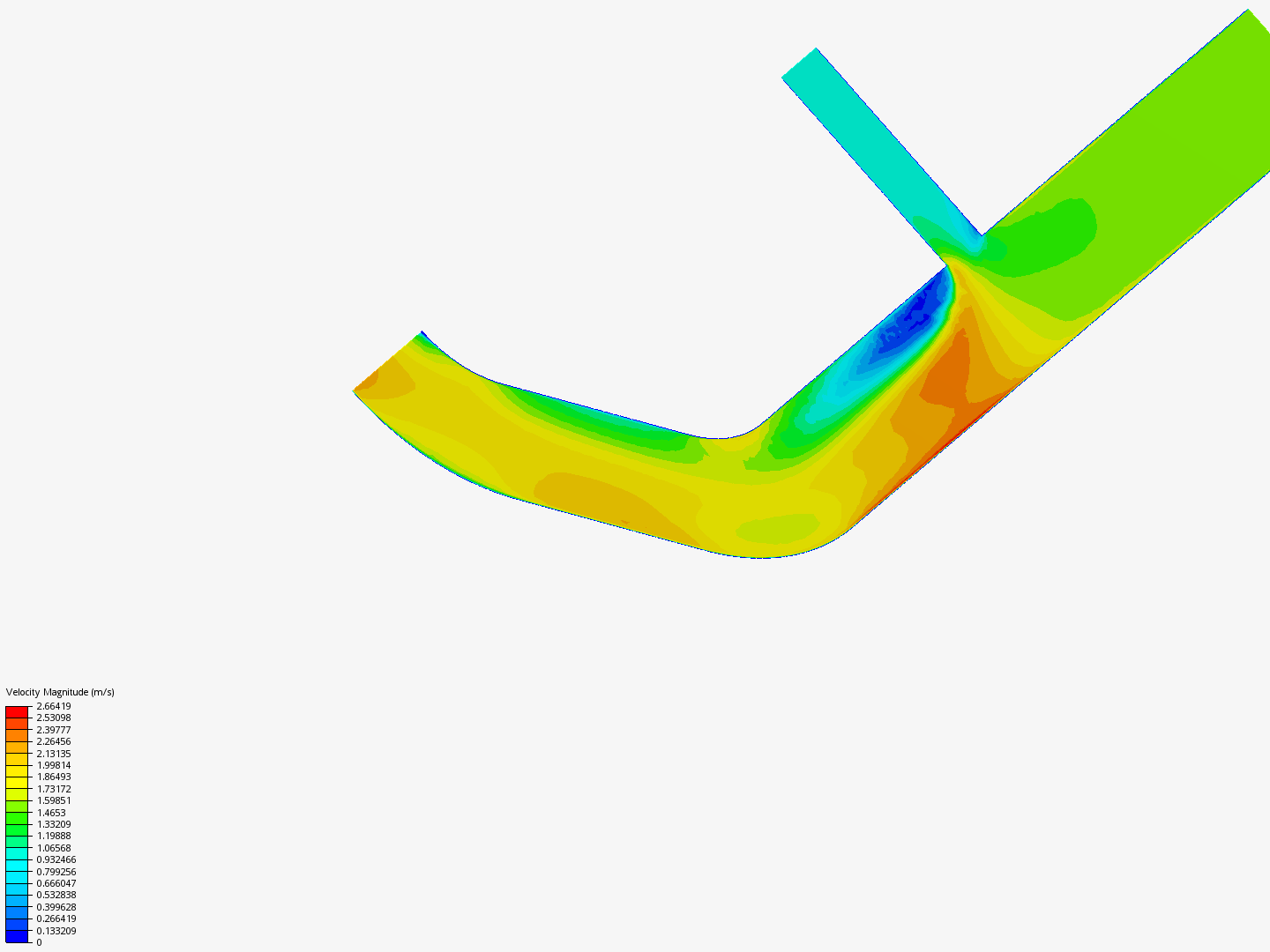 Tutorial 2: Pipe junction flow by Joesnook | SimScale