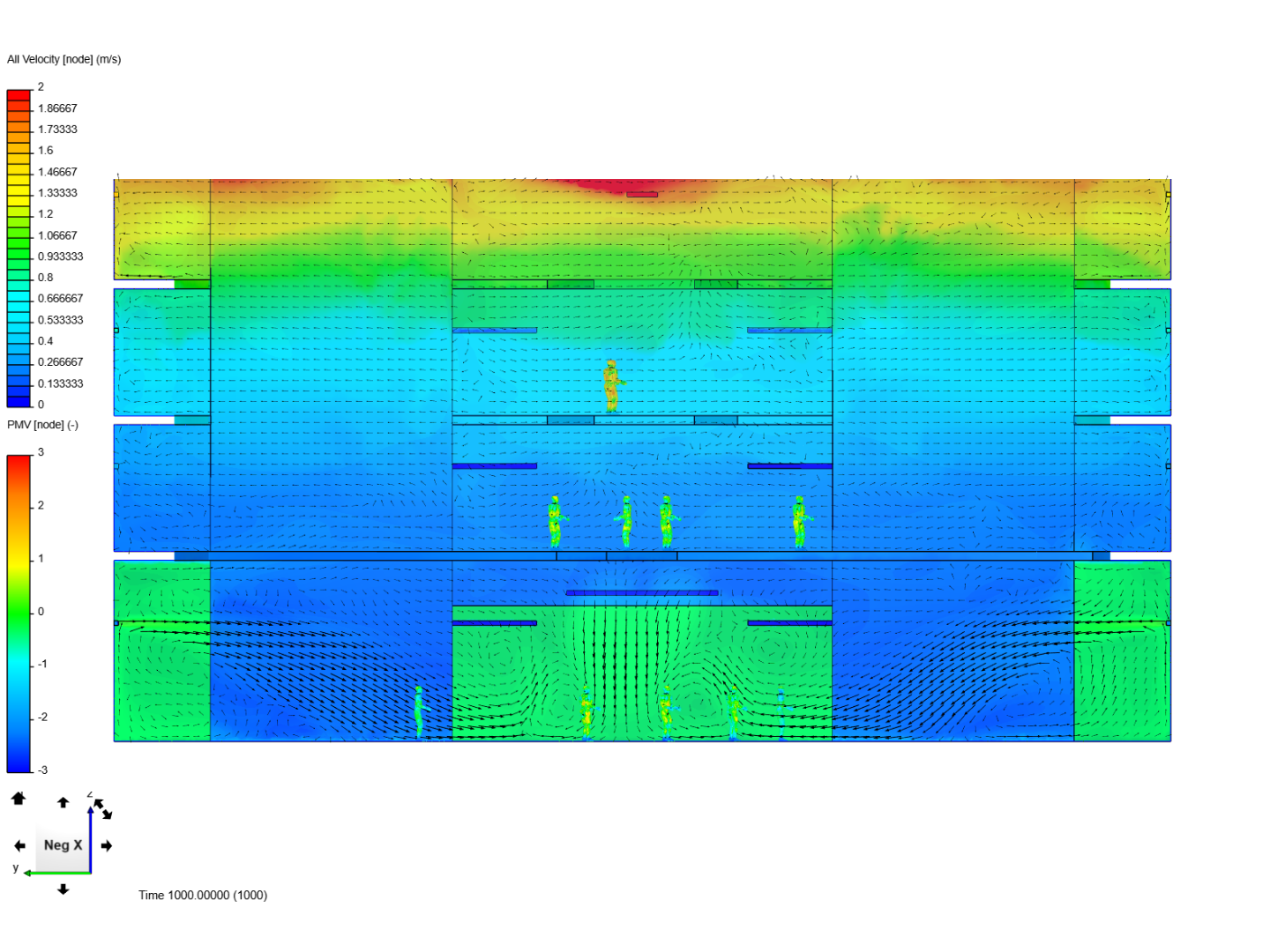 Hospital Atrium - Thermal Comfort image