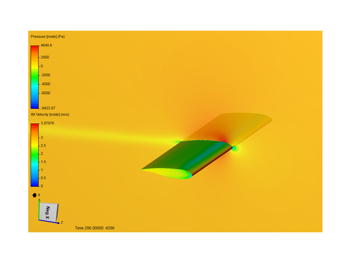 Hydrofoil Design image