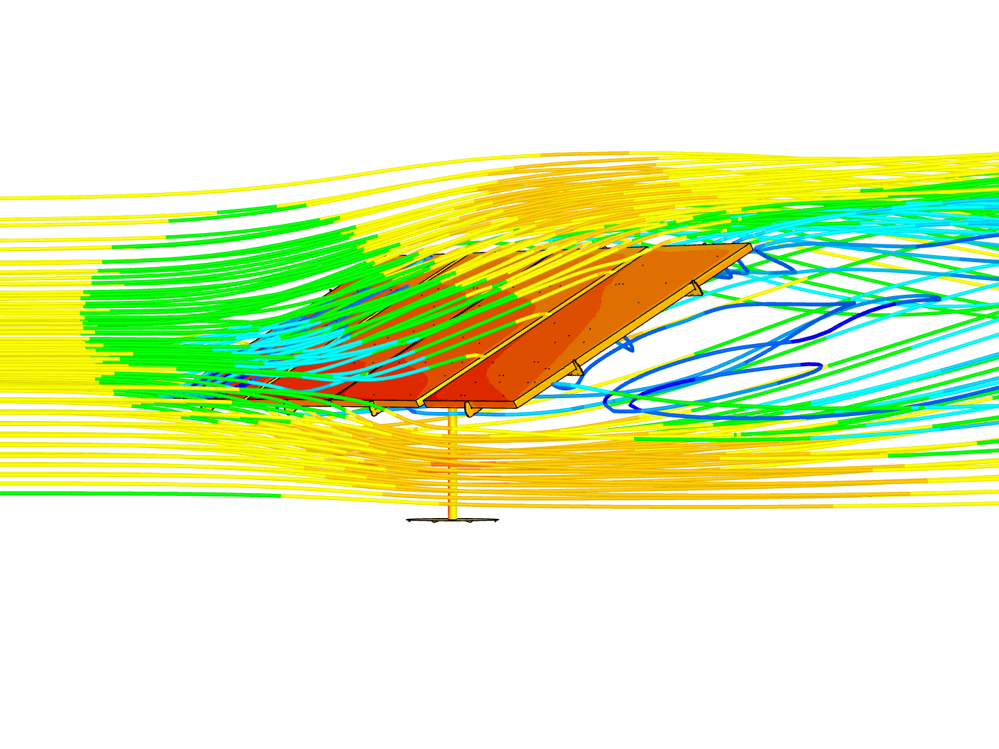 Solar Panel- Wind Analysis image