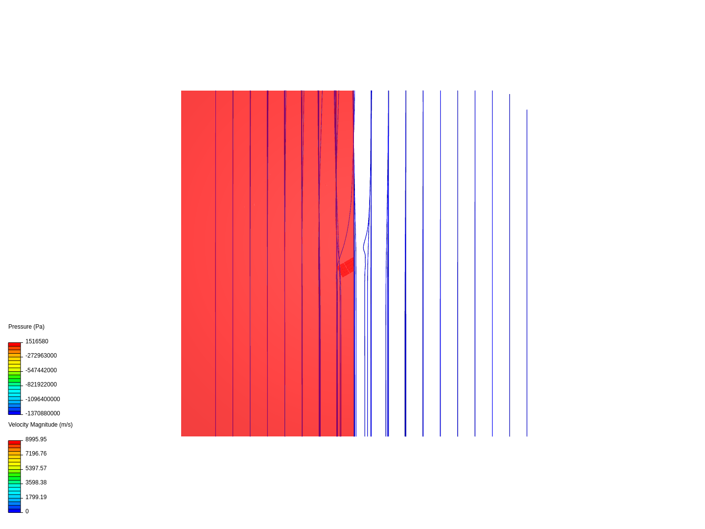 Panel Analysis- CFD & FEA image