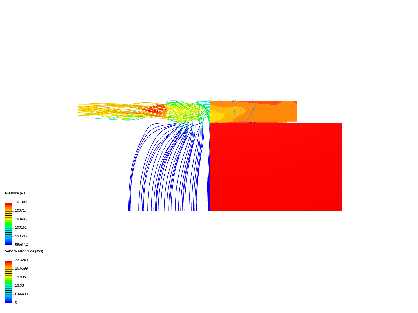 Capture Velocity by JoshEpner | SimScale