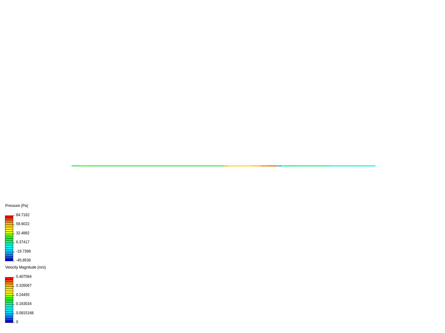 Flujo CFD tuberías image