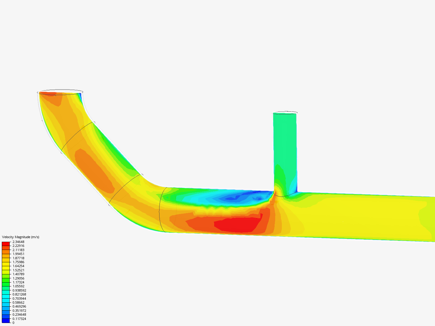 Tutorial 2: Pipe junction flow - Copy by KIMATA | SimScal...