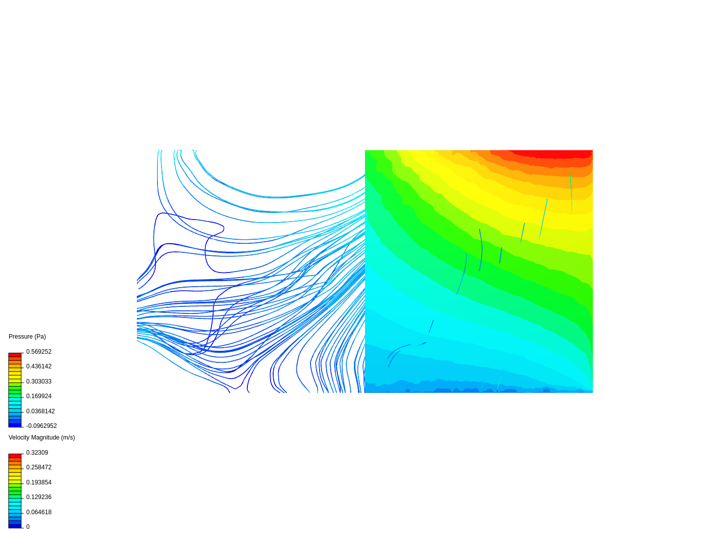 Flapping plate CFD image