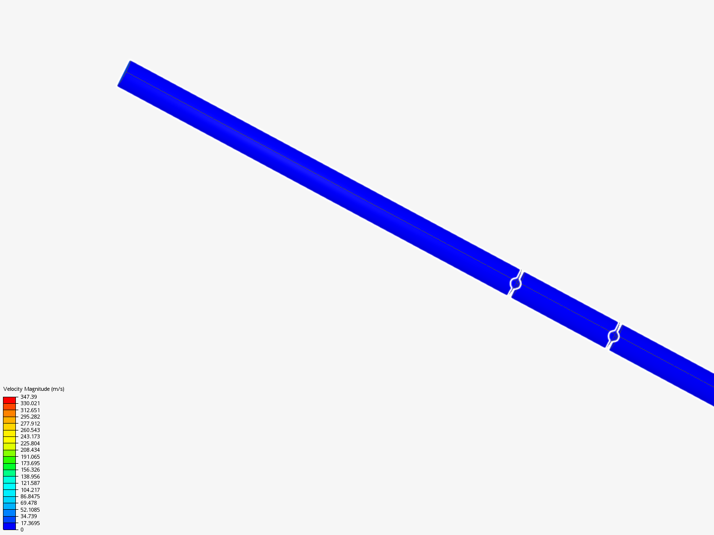 Sim Flow By Kal Z Simscale