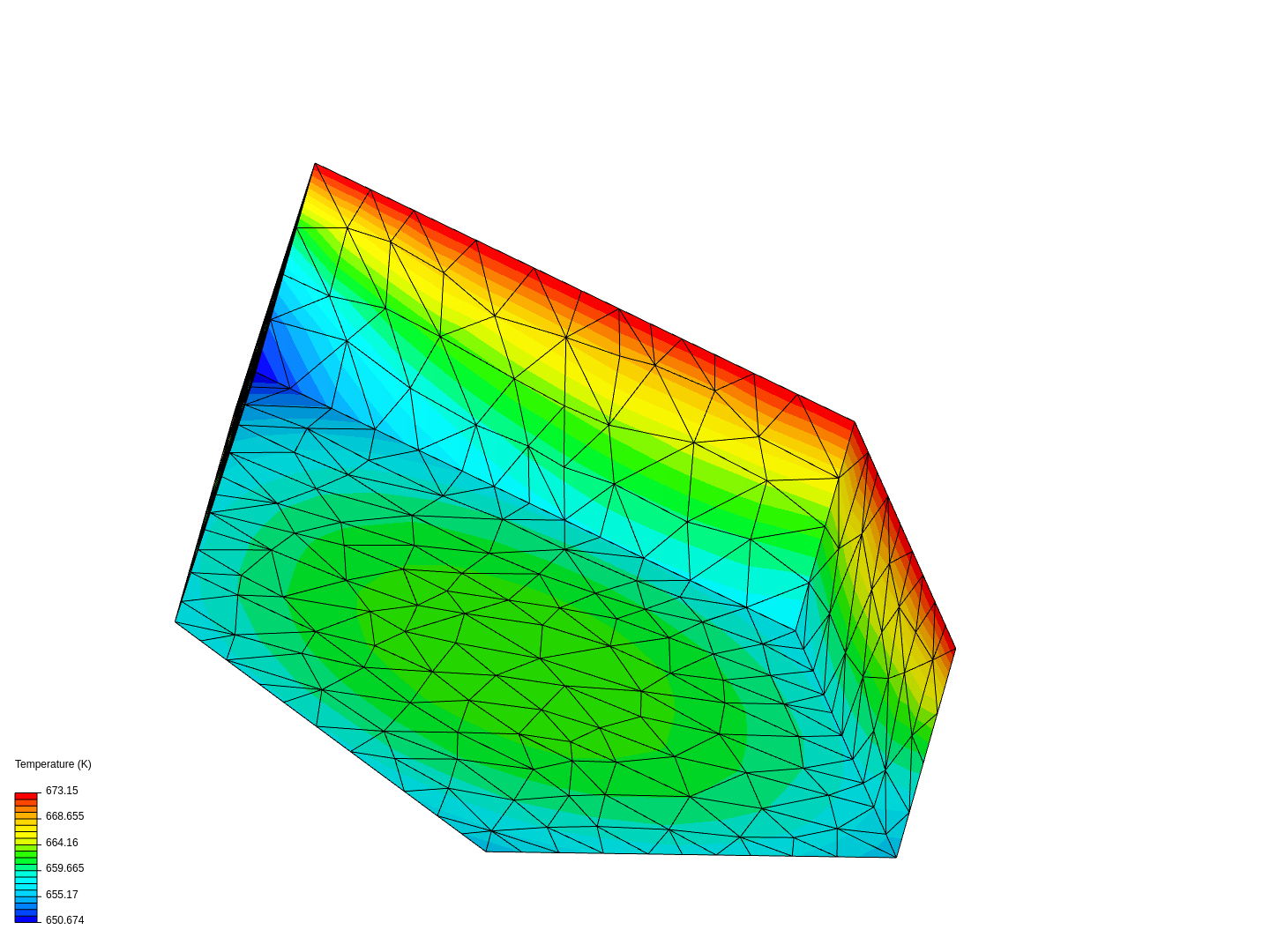 Practise 1 by Keano | SimScale