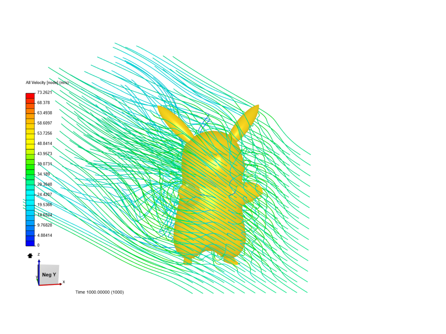 Pikachu test1 image