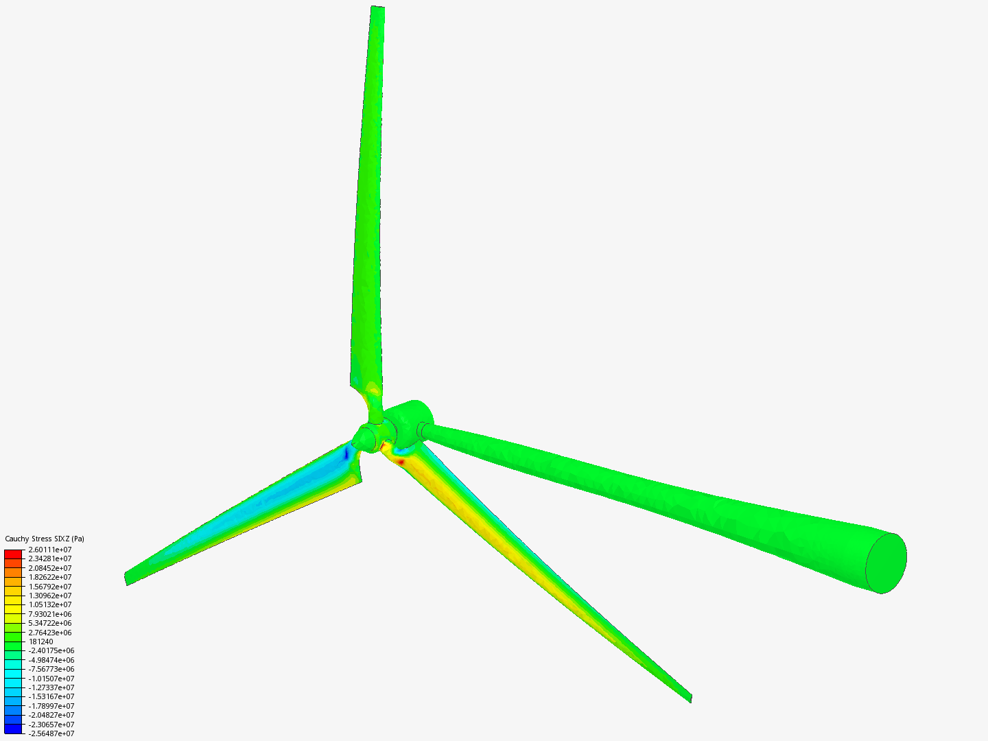 Blade_Fatigue_Static by Kelechiojo736 | SimScale...