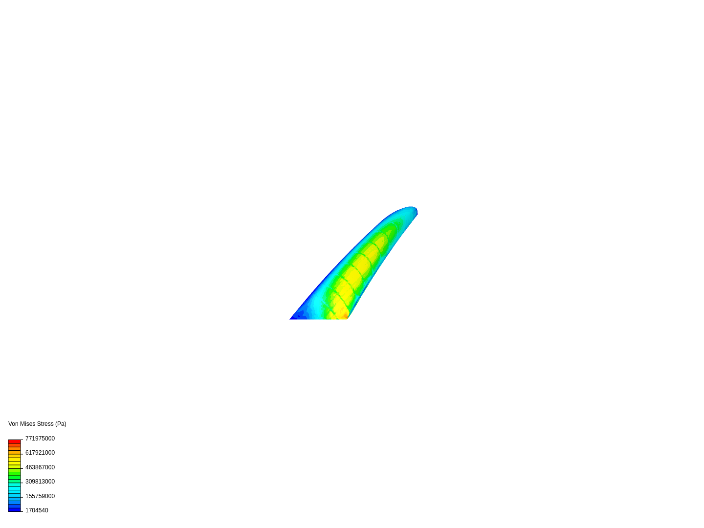 rc_wing_fea_1 image
