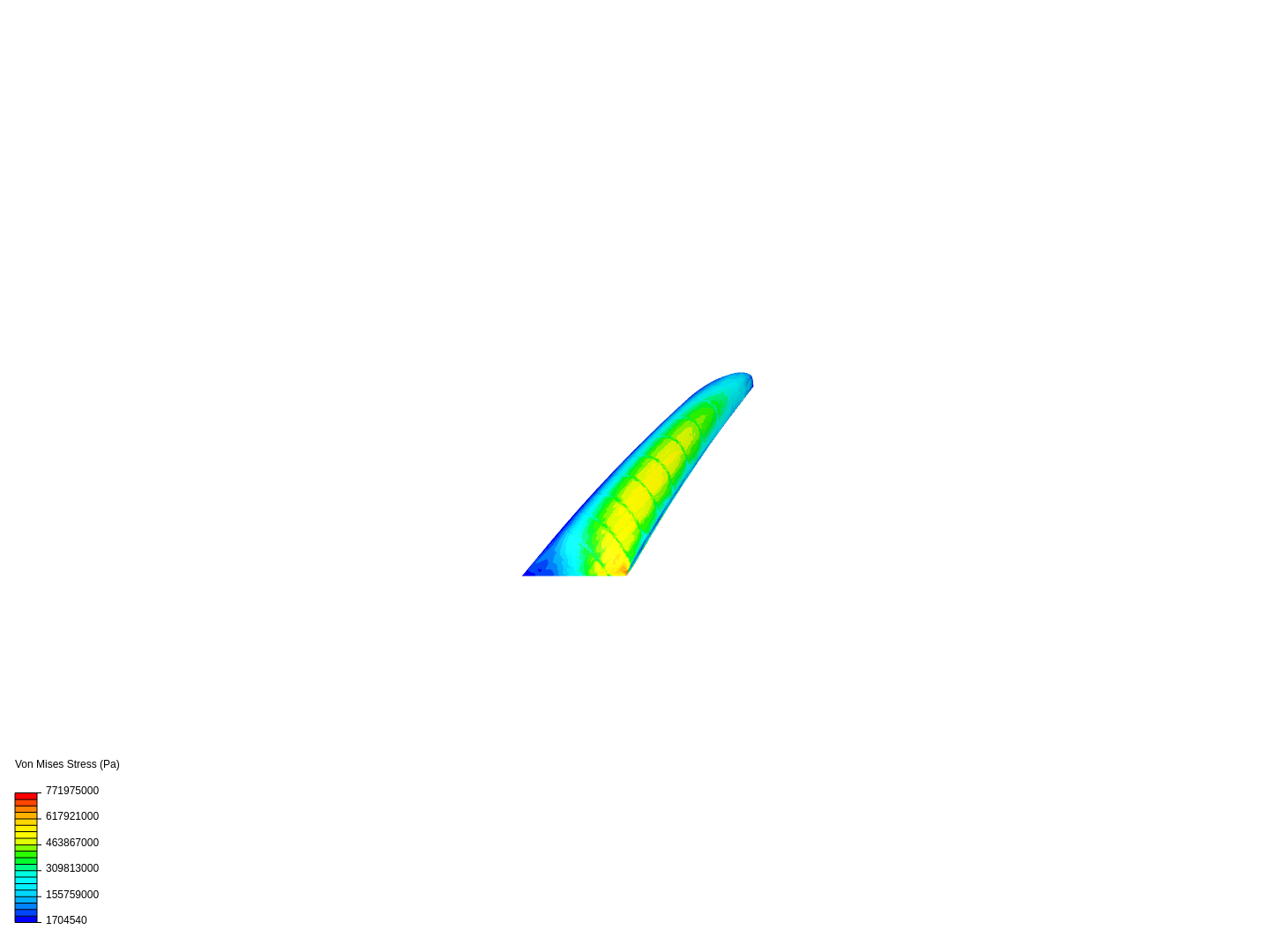 RC Wing FEA by KetavMajumdar | SimScale